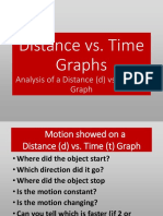 Analyze Motion Graphs