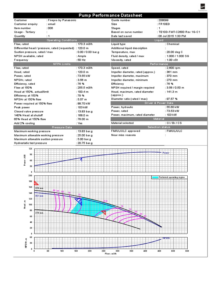 Pump Performance for Engineers | PDF | Fluid Dynamics | Liquids