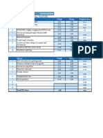 EFE Matrix Key External Factors: Opportunities Weight Rating Weighted Score