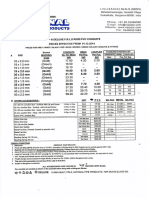 PVC Conduit and Fitting Price List