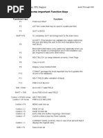 Finacle - Some Important Function Keys