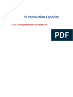 Monthly Production Capacity: Our Monthly Productioncapacity 600 MT