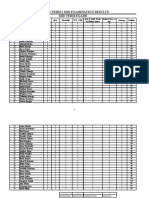 Grade 4 Term 2 2020 Examination Results Mid Term Exams