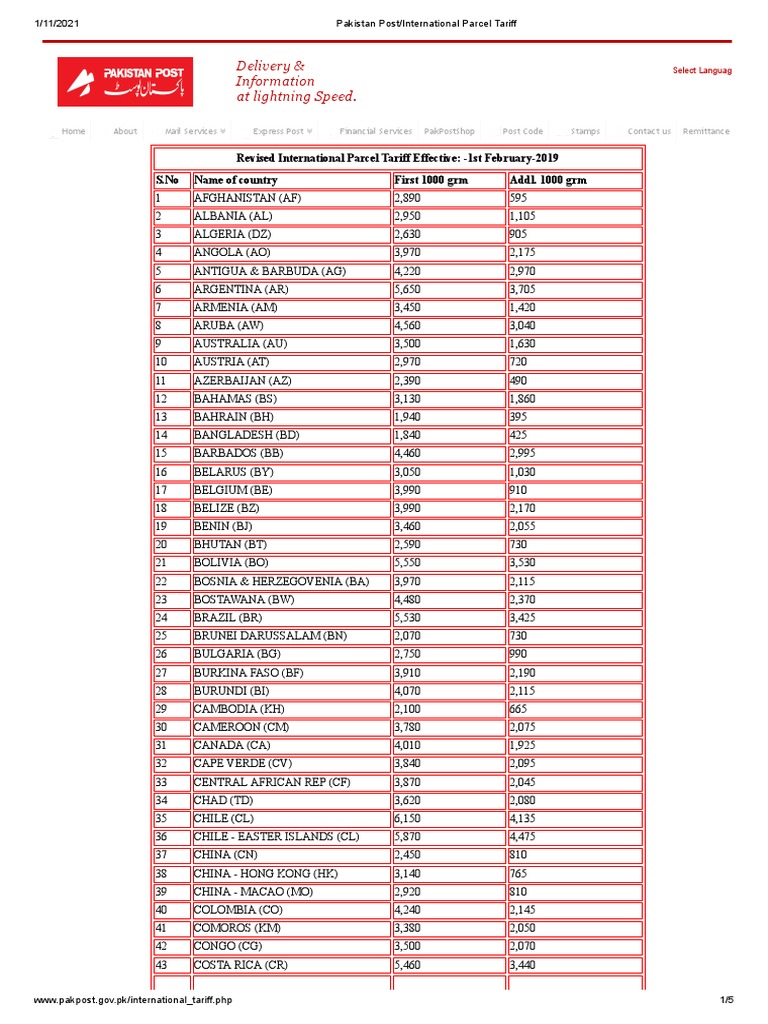 Pakistan Post International Rates 2025 | PDF