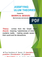 Classifying Curriculum Theories: Marife B. Degozo