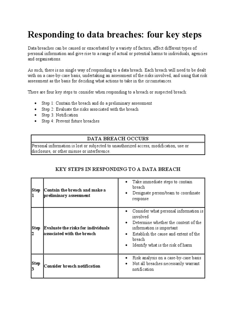 Key Steps in Data Breach Response | PDF | Risk | Breach Of Contract