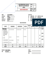 Table of Specification: Form No. Rev. No. 3 Effectivity Aug 2017 1