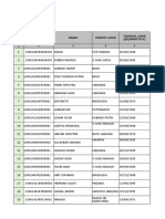 NAMA-NAMA KPPS DAN LINMAS. CKL Pertanggal 13