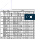Alüminyum Alaşım Standartları Ve Element Içerikleri PDF