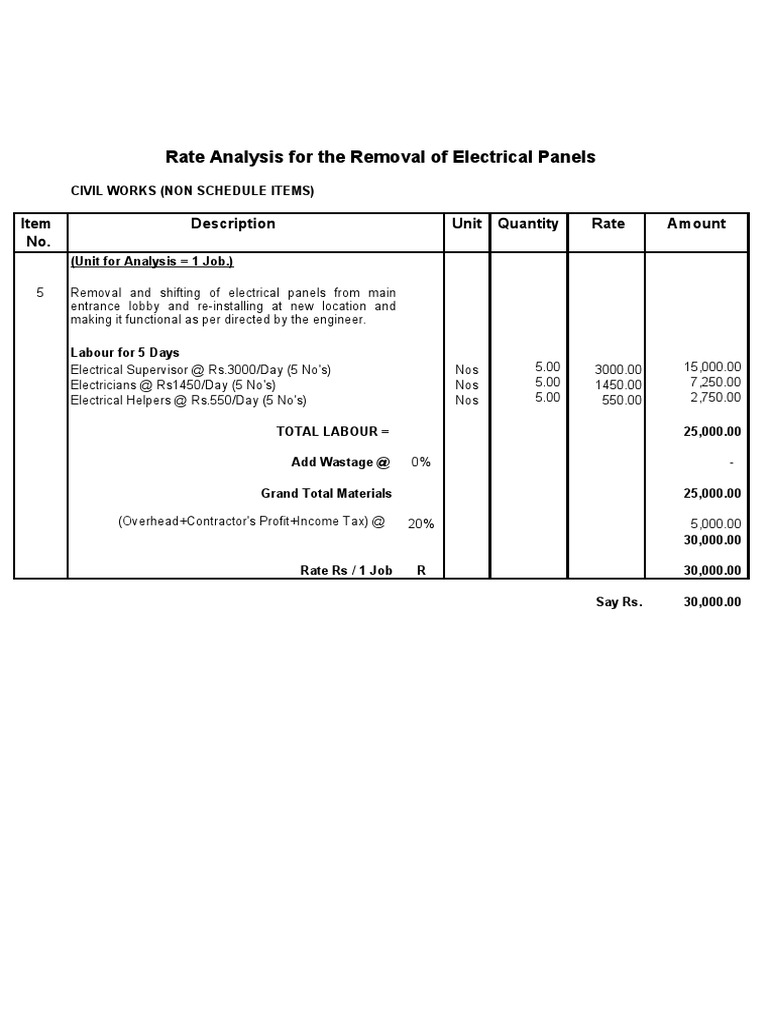 5.removal of Electrical Panels | PDF