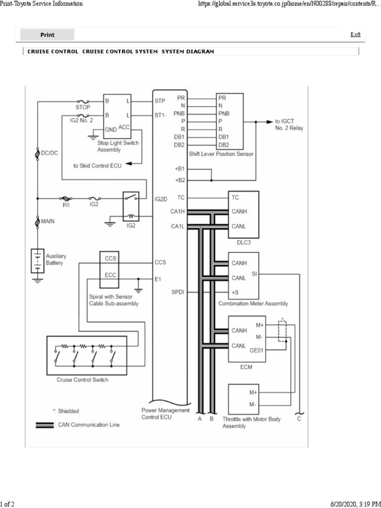 Exit Cruise Control Cruise Control System System Diagram | PDF ...
