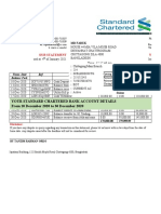 Standard Chartered Bank BD