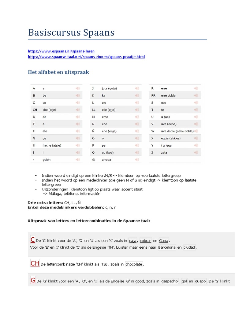 Cursus Spaans | Pdf
