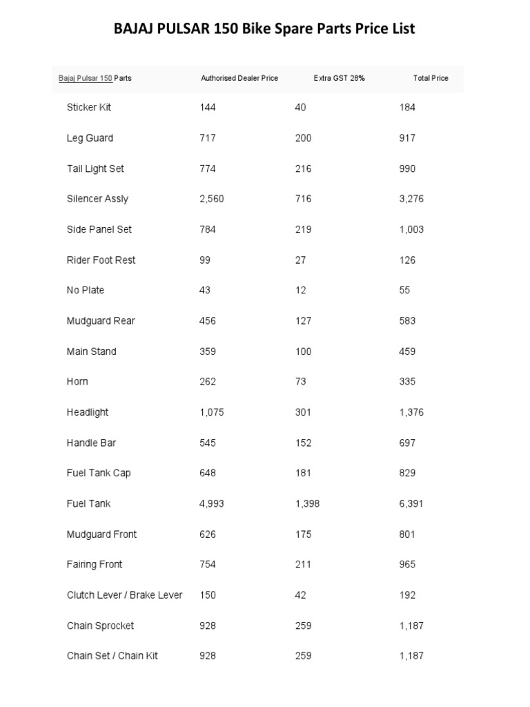 BAJAJ PULSAR 150 1ST SERVICE MANUAL PDF visual data 7