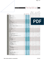 Enr 2020 PDF
