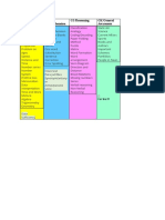 Quantitative Aptitude English Comprehension GI /reasoning GK/General Awareness