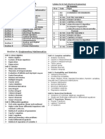 Practicals: Course Structure Sections/Units Topics SL No Code Paper