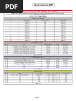 MERANI EQUIPO 0 COSTO