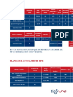 PLANES VOZ Y DATOS CORPORACION LOS PINOS