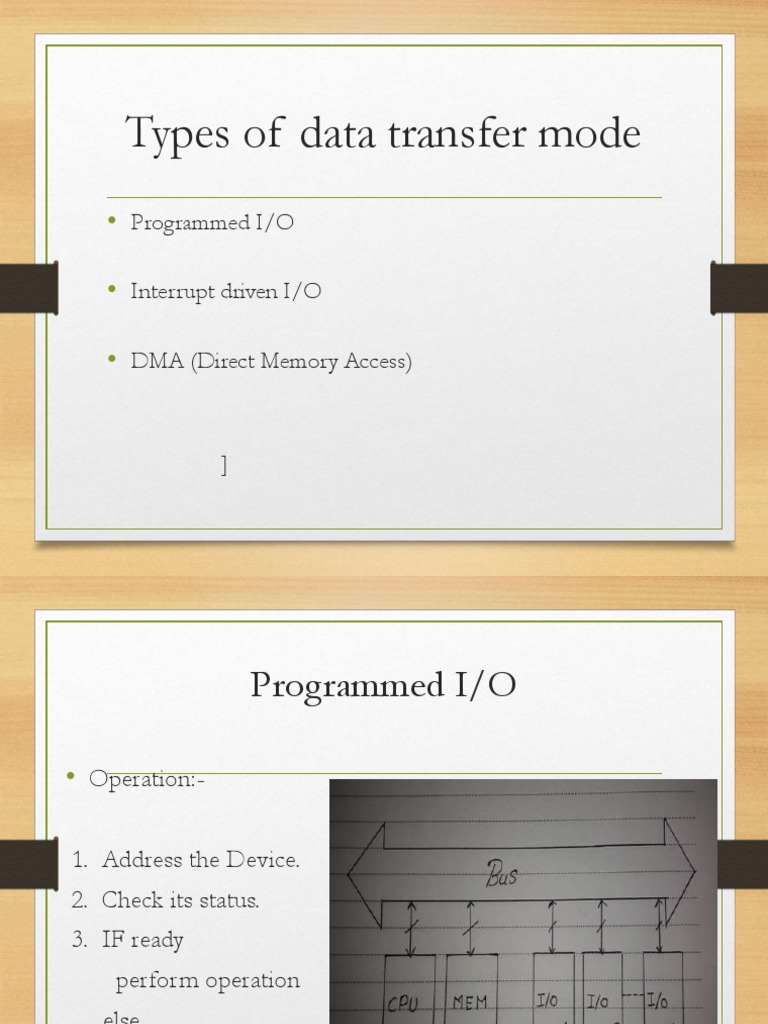 Types of Data Transfer Mode: Programmed I/O Interrupt Driven I/O DMA ...