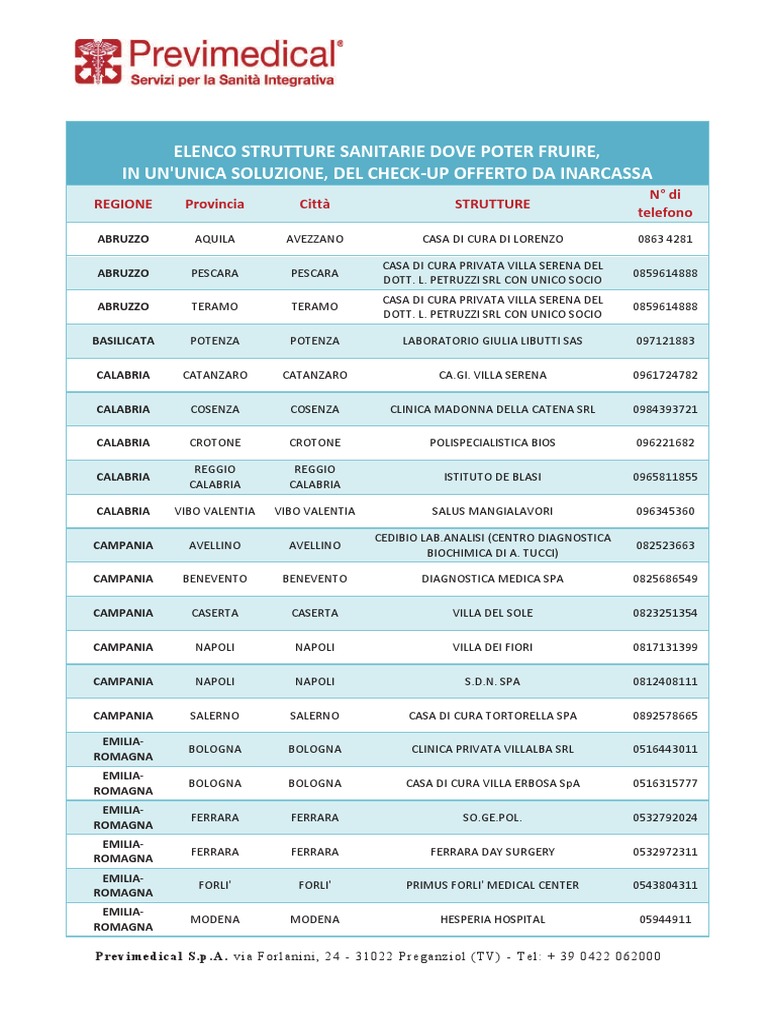 STRUTTURE PER CHECK UP INARCASSA - P | PDF, image size:768x1024