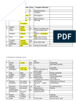 B1. Destination. Vocabulary. Unit 21