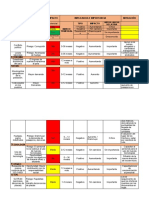 MATRIZ PESTEL Mejorada