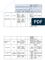 HUASCAR - MATRIz de Comunicacion