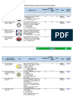 Lshln-Lppom Mui PDF