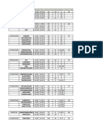 Calendario Evaluacion Mayo 2020