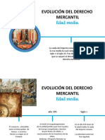 Evolucion Del Derecgo Mercantil - Edad Media