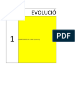 Evolucion de La Constitución de 1810 A La Fecha