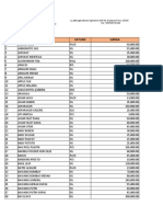 Lookfres H: NO Nama Barang Satuan Harga