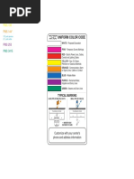 APWA Color Code for Underground Utilities | PDF