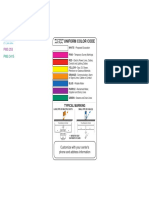 Color Code Variations From Municipal Street Galati