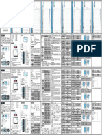 DX7 Pro User's Manual