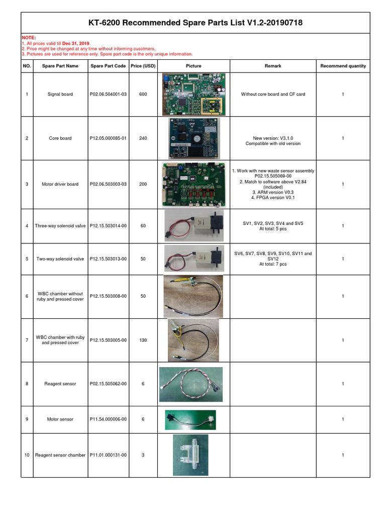 KT-6200 Recommended Spare Parts List | PDF | Computer Engineering ...