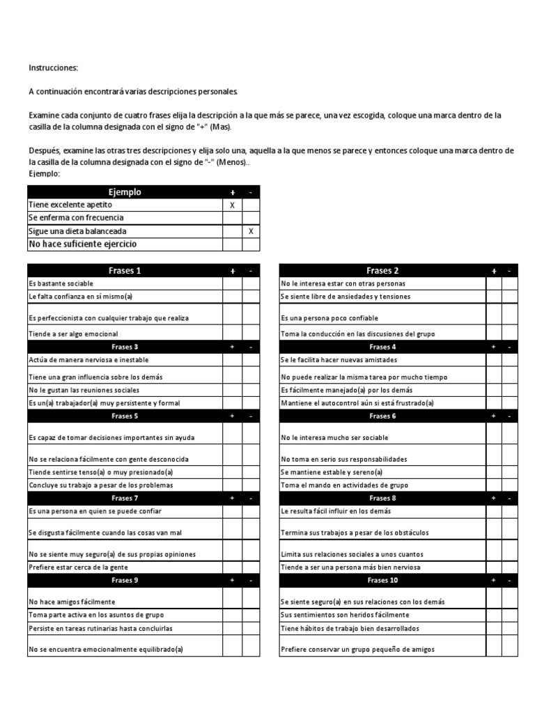 Gordon PIP | PDF | Sicología