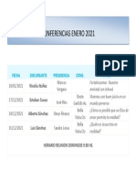 Lista Conferencias-ENERO 2021 PDF