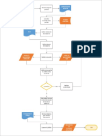 Diagrama de flujo.pdf