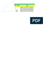 Load Pattern Definitions Table