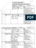 Syllabus Combined Ad No 09 2020