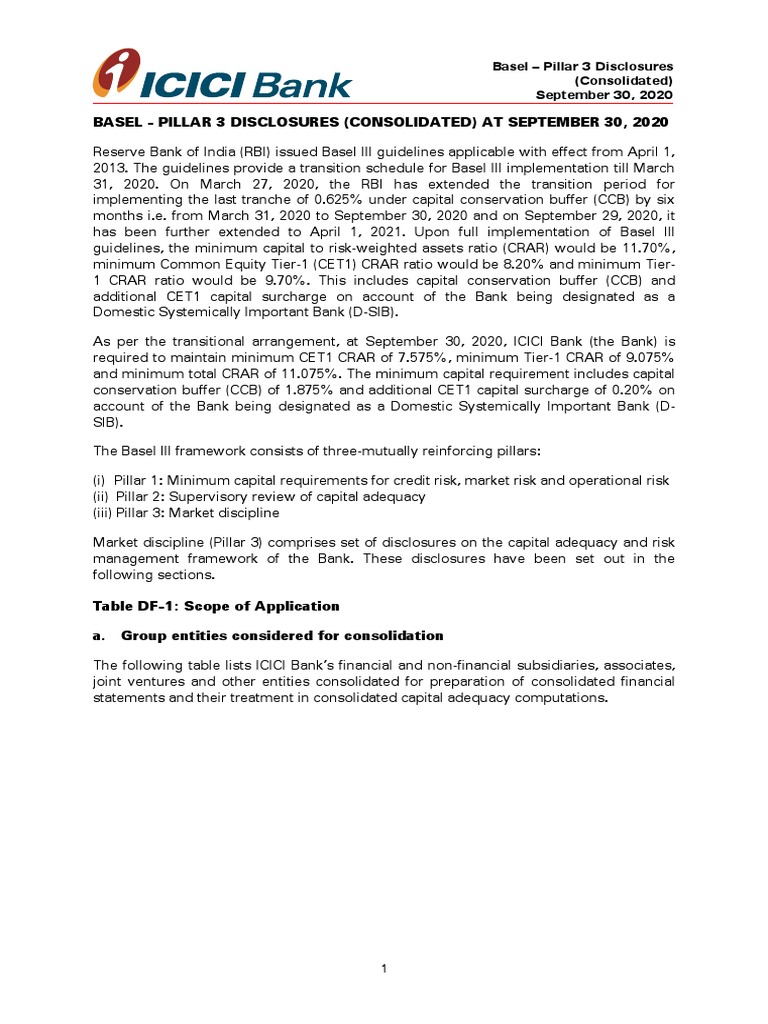 ICICI Bank Basel III Disclosures 2020 | PDF | Capital Requirement ...