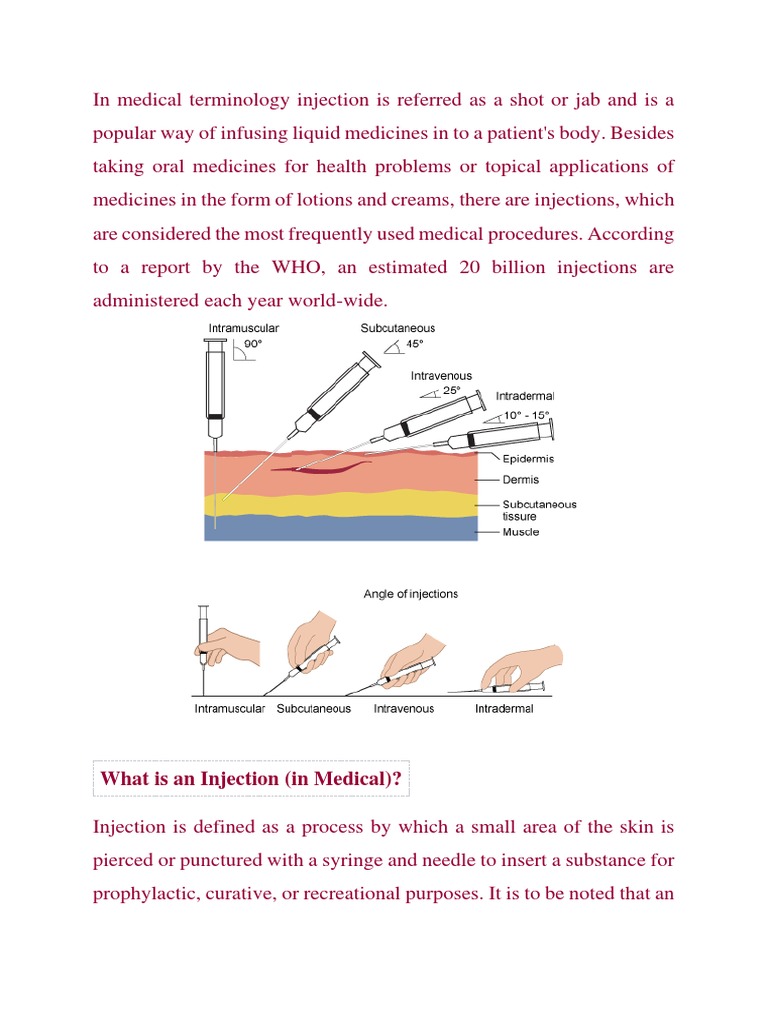 Types of Injections and Their Uses An Overview of Common Injection