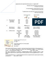 Comparatives-степени сравнения