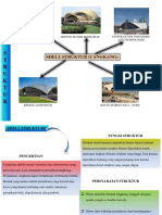 konsep struktur-converted.pdf