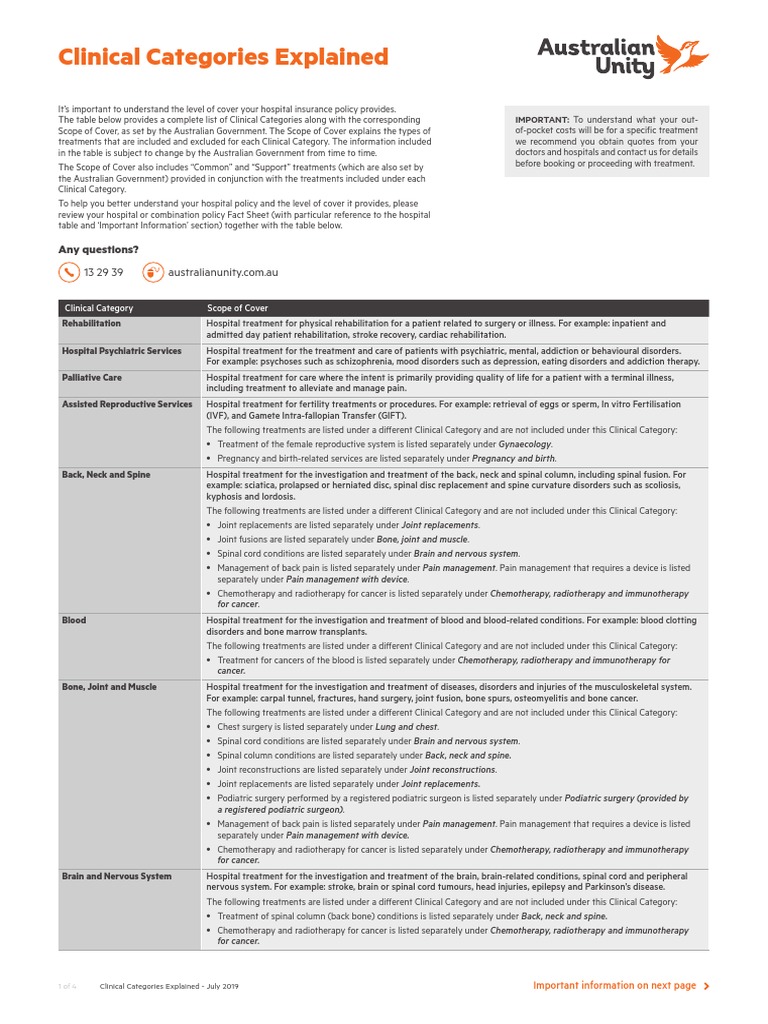 Clinical Categories and Coverage Guide | PDF | Bariatric Surgery ...
