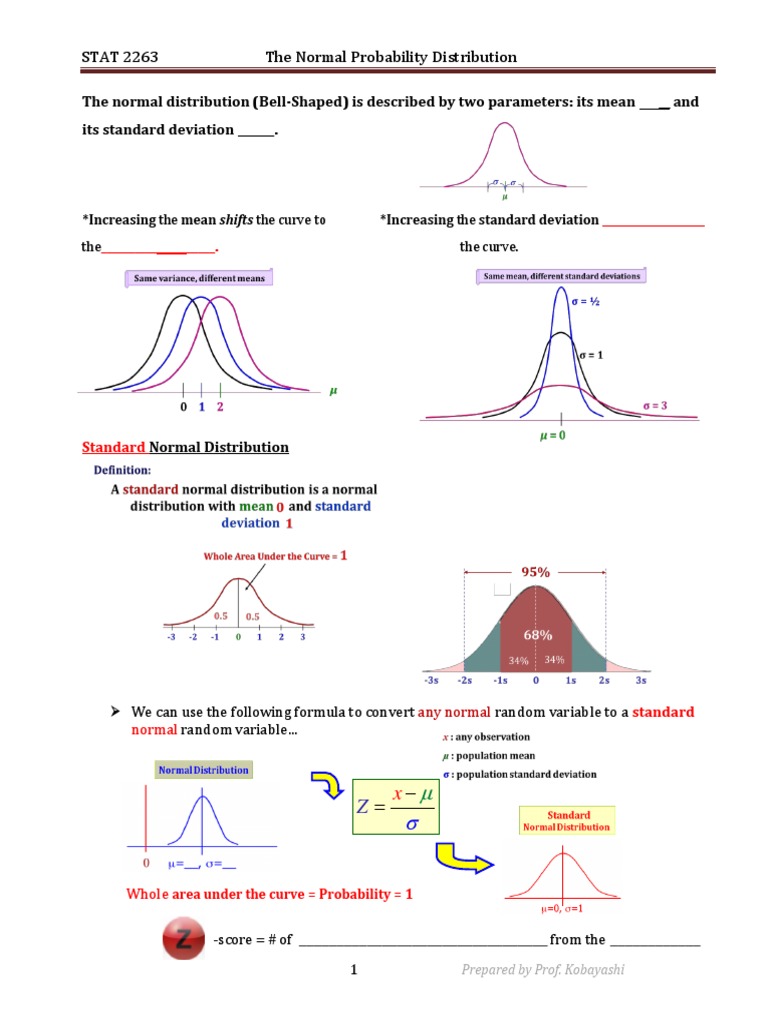 Normal Distribution | PDF | Standard Score | Normal Distribution