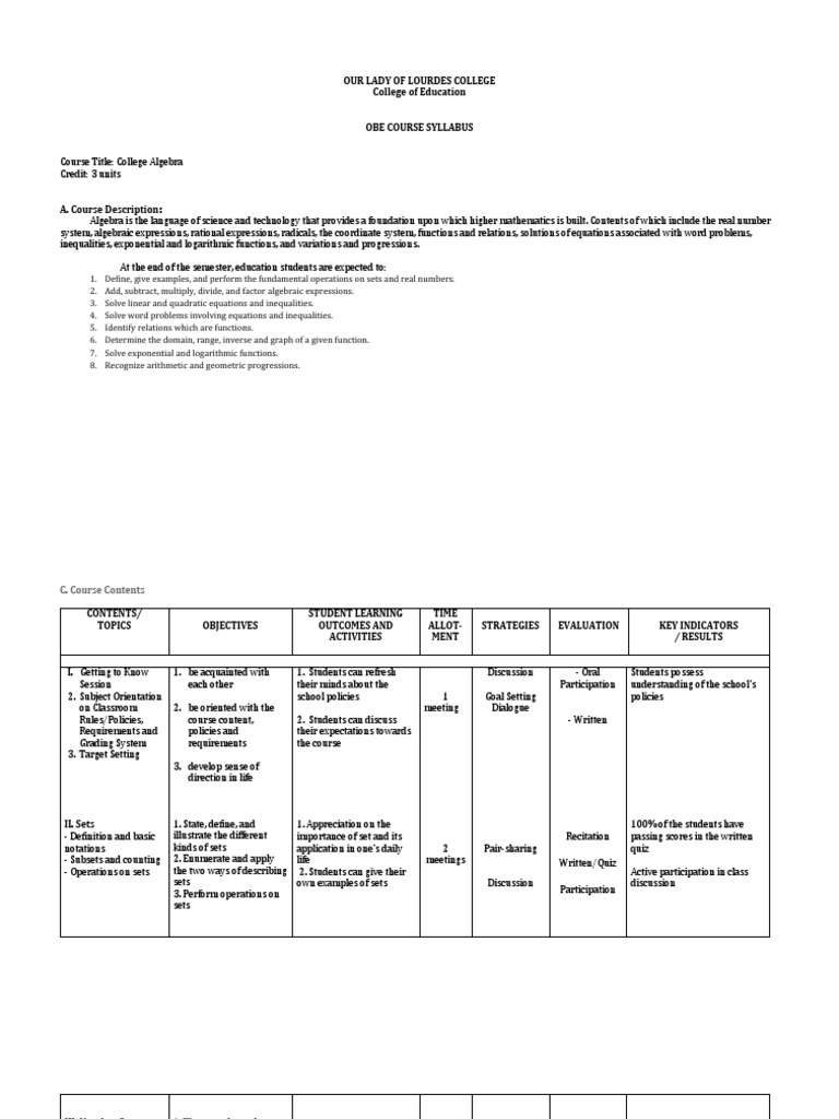 College Algebra Course Syllabus | PDF | Equations | Quadratic Equation