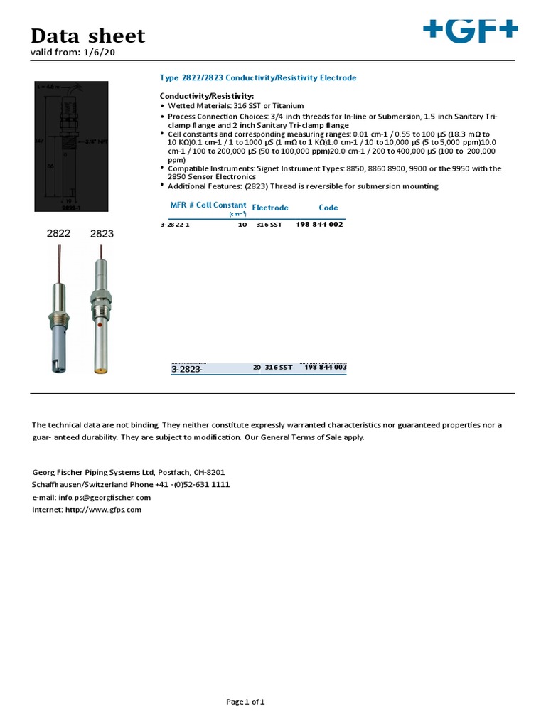 Datasheet TYPE 2822.2823 | PDF